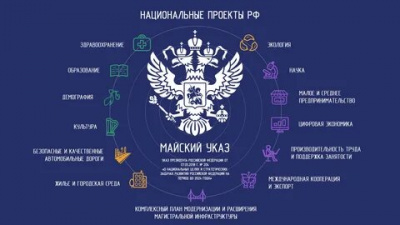 Подведены итоги реализации в Республике Алтай национальных проектов за 2023 год