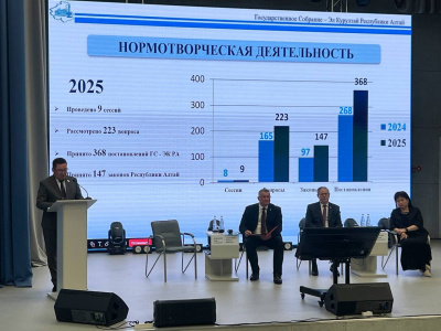 Состоялось ежегодное совещание «О состоянии законодательства в Республике Алтай в 2025 году»